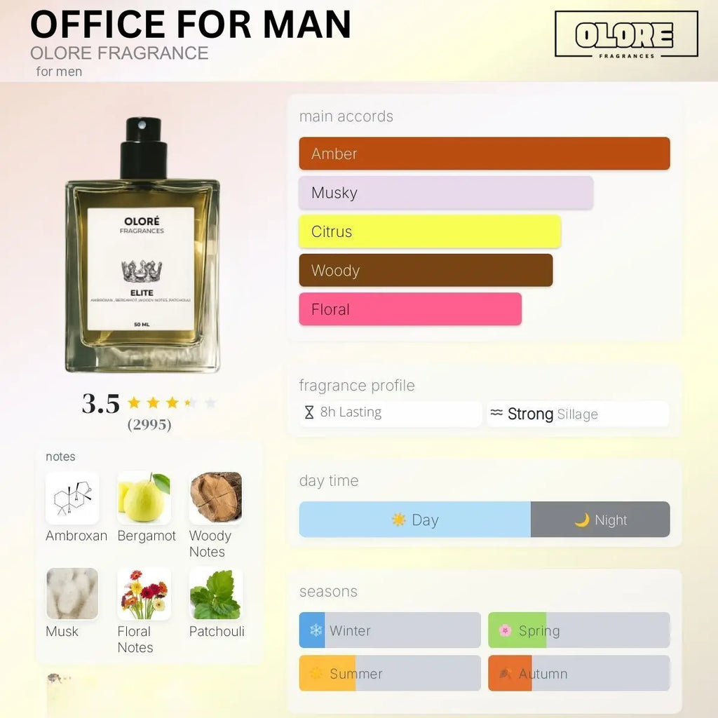 Olore fragrance for men with product image, description, and features on a light background